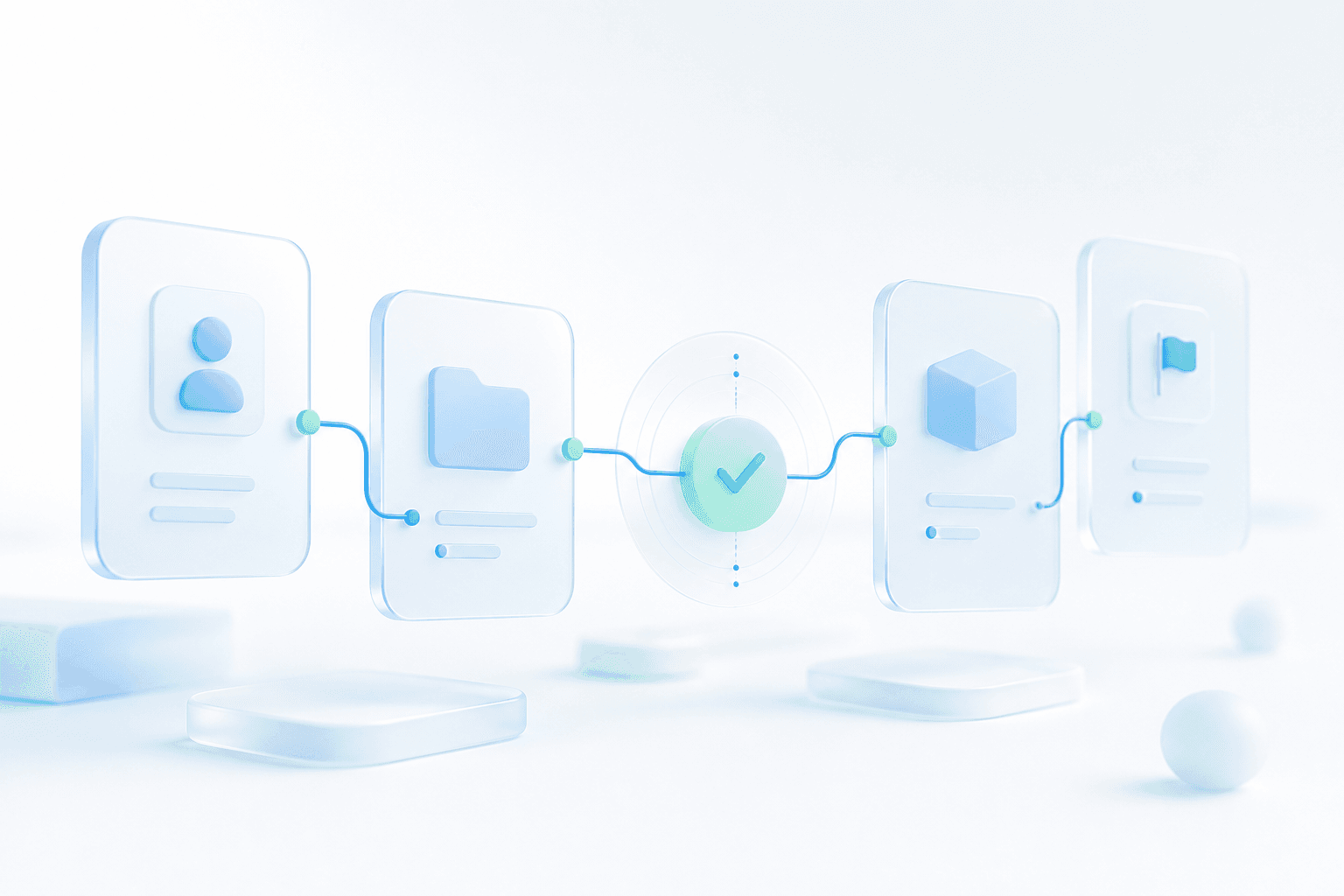 Illustration of a request moving through connected panels to an approval checkpoint